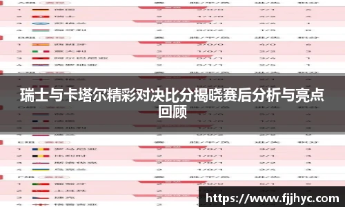瑞士与卡塔尔精彩对决比分揭晓赛后分析与亮点回顾